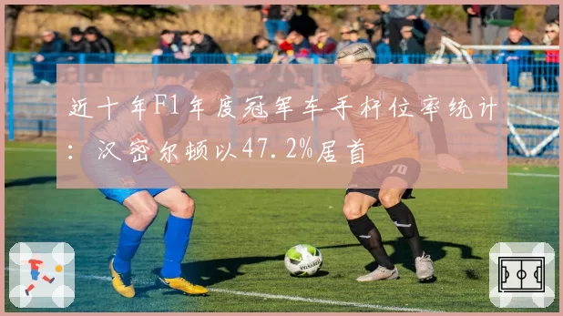 近十年F1年度冠军车手杆位率统计：汉密尔顿以47.2%居首